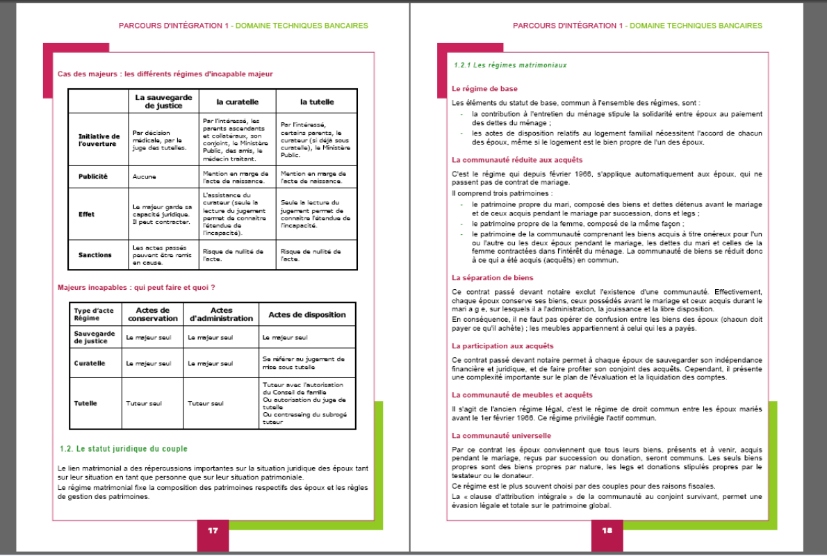 Publication du livre et/ou des chapitres